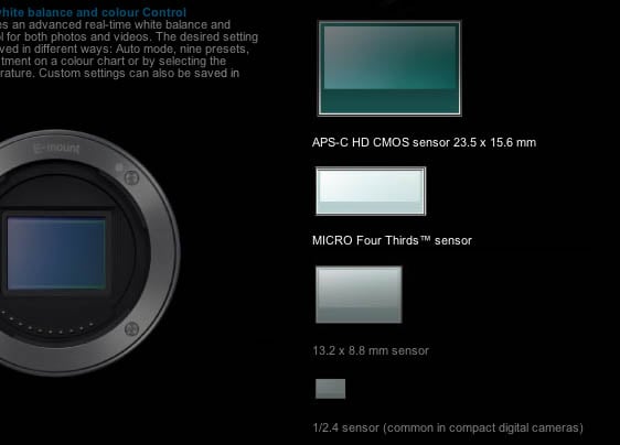 Compare camera sensor sizes: full frame 35mm, APS-C, 4/3, 1, 1/1.7,  1/2.5”