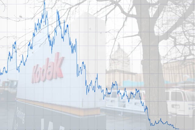 The Rise of Kodak – The EYE