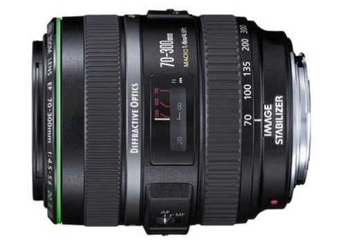 Strange: Canon's 70-300mm L Lens Can Be Shoehorned into the 1.4x