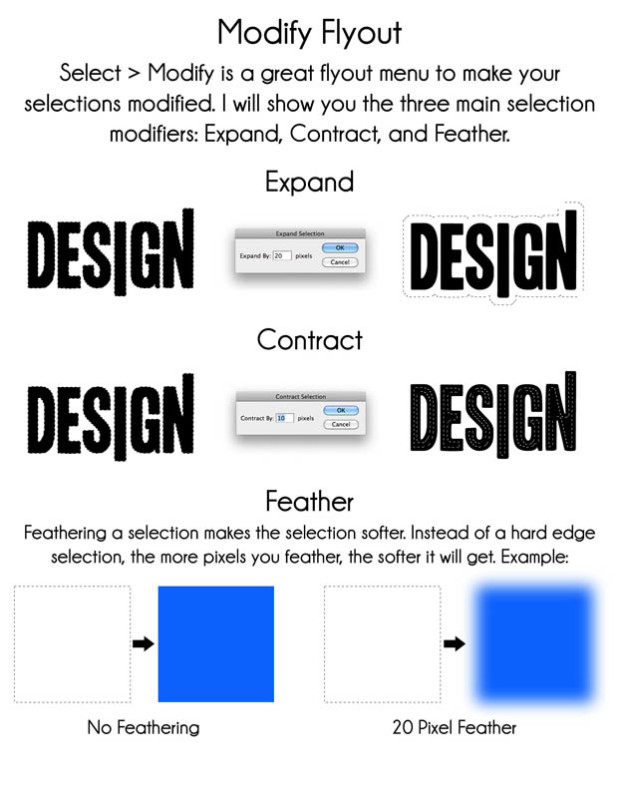 The Simplified Guide to Getting Started in Photoshop | PetaPixel