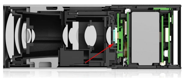 Like the upcoming Toshiba smartphone camera, Lytro's device also uses an array of many micro lenses placed in front of a standard sensor.