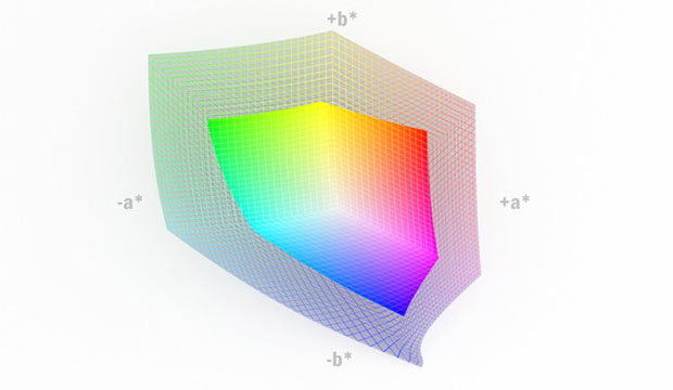 Exploring The World Of Color Theory With A 3d Modeling Program Petapixel