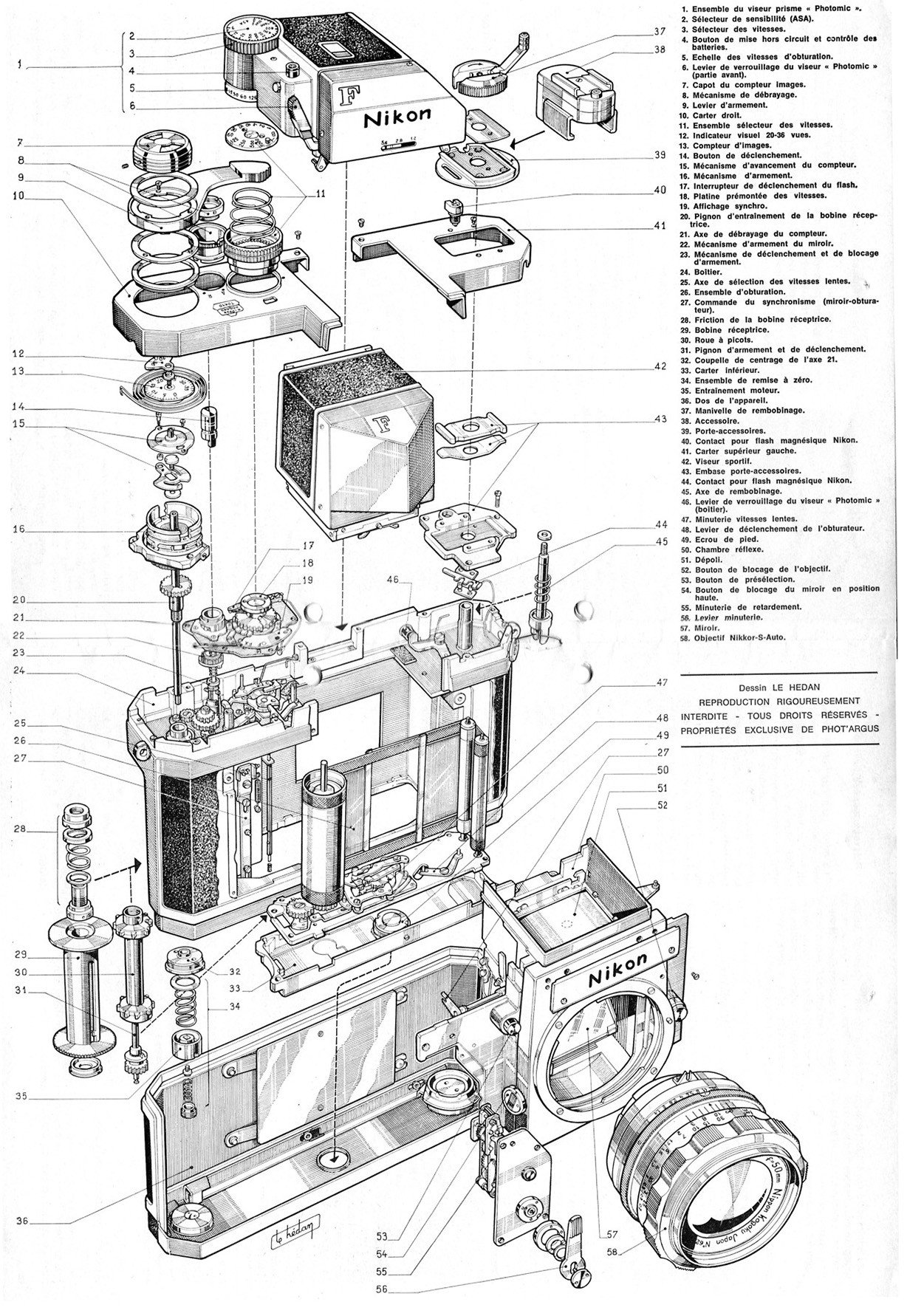 nikon fm-10 front Diagram | Quizlet