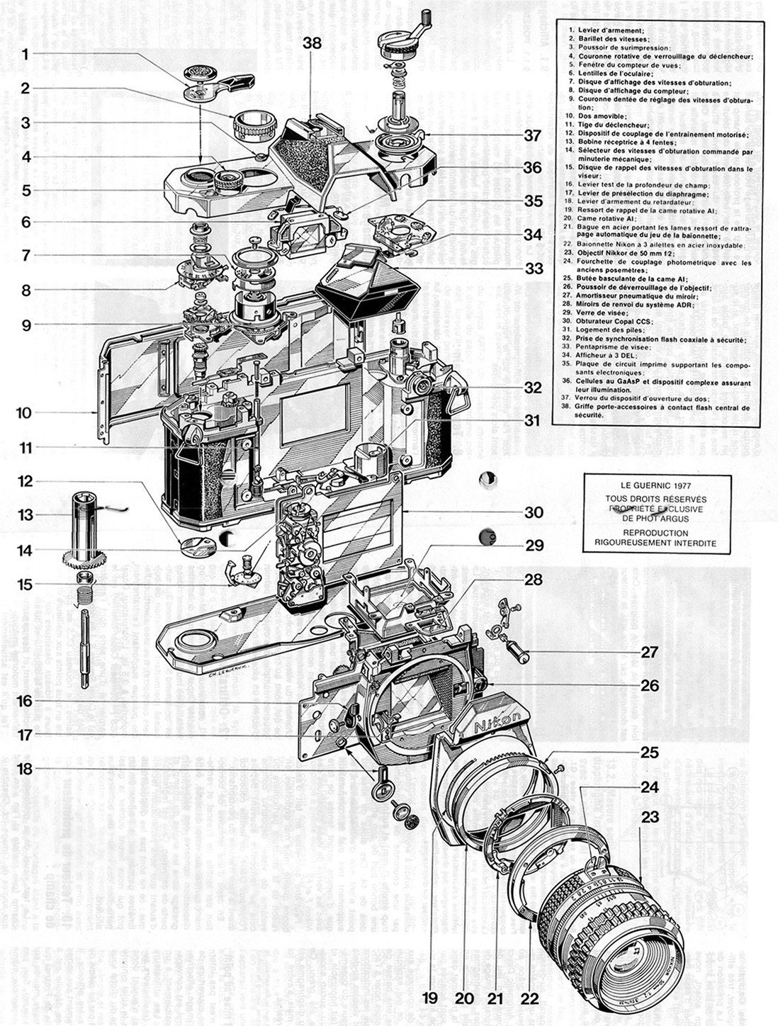 Nikon Camera Diagram