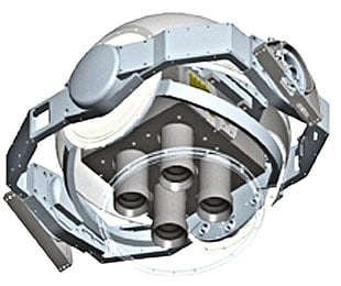 A sketch of the four-lens ARGUS-IS digital camer