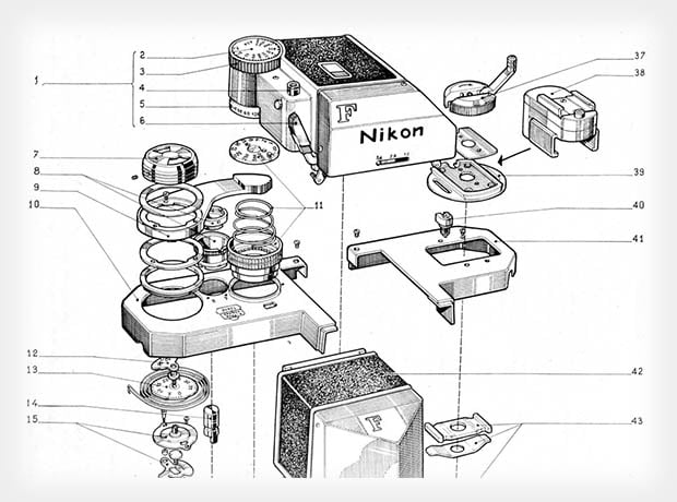 nikon dslr camera diagram