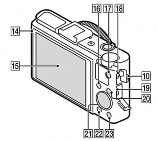Sony RX100 Successor Spotted in Leaked Manual Illustrations | PetaPixel