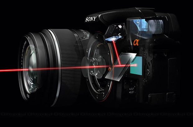 The design of Sony's Single Lens Translucent (SLT) cameras