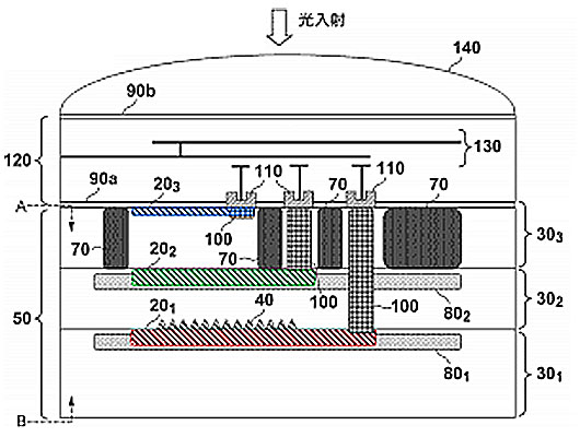 highmpsensor