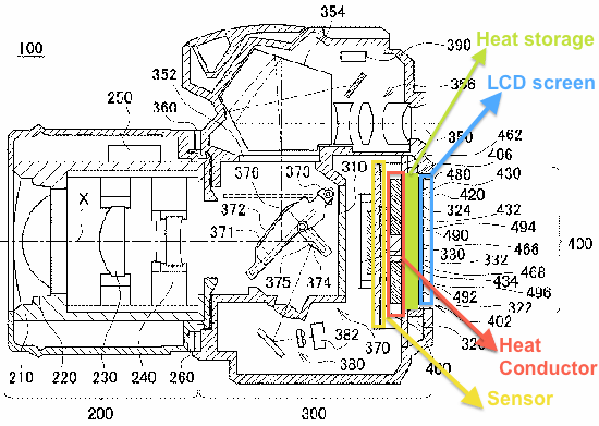 nikonheatstorage1