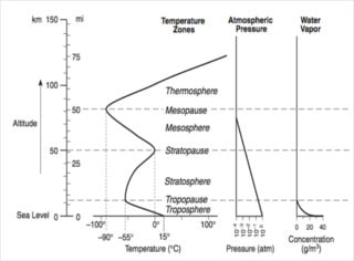 What Would the World Look Like If the Air Were Truly Transparent ...