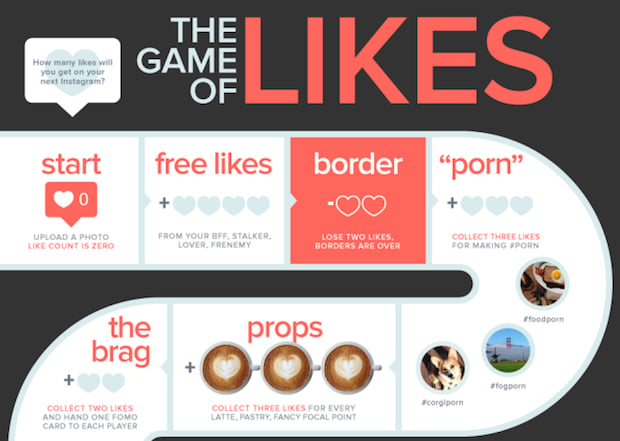 Tongue-in-Cheek Infographic Predicts How Many Likes Your ... - 620 x 441 jpeg 43kB