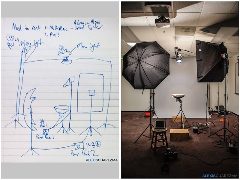 On the left is the lighting setup I drew out to figure out how many Pocket Wizards I would need and how to place them. On the right is how the drawing looked like in real life