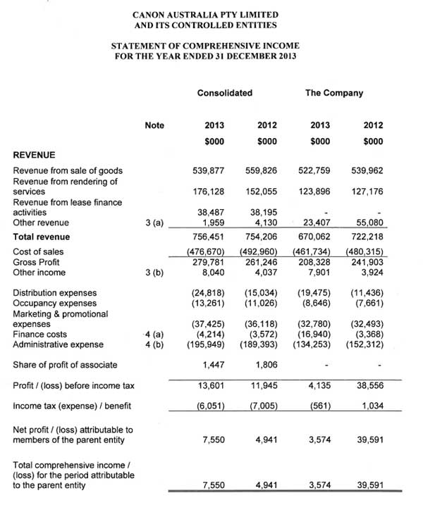 Canon_2013_FinancialStateme1