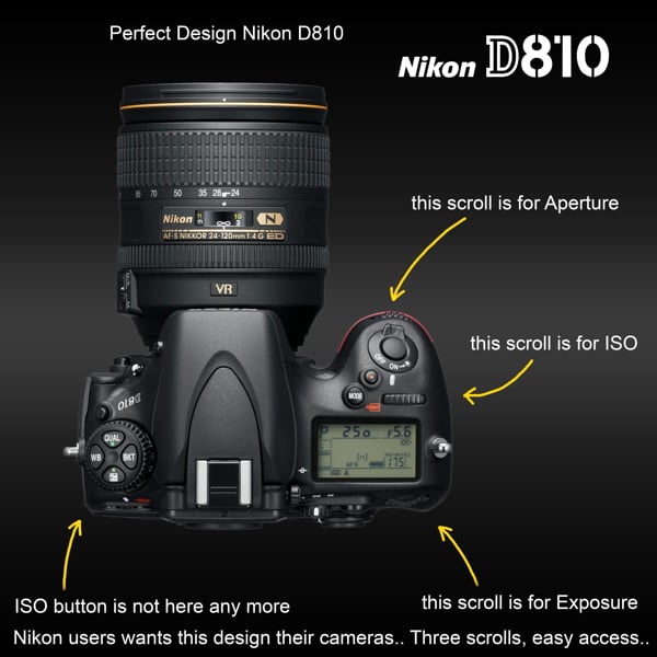 Thermal despair Dizziness Likely Fake Photo of the Nikon D810 Shows Up Online, Features Top Plate ISO  Wheel | PetaPixel