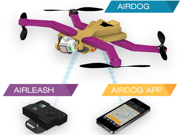 Airdog store drone review