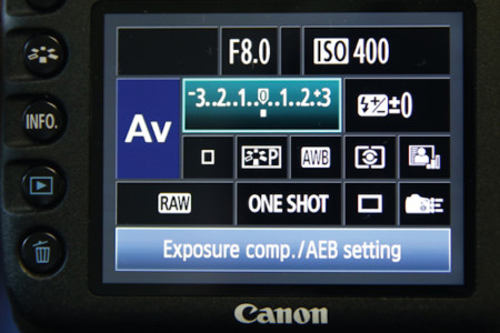 6 Things You Don't Know About Apertures, But Probably Should | PetaPixel