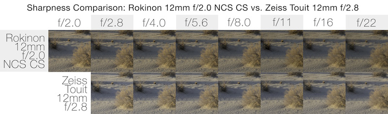 Center Performance Comparison: Rokinon 12mm f/2.0 vs. Zeiss Touit 12mm f/2.8 (Right Click > Save Link As… for full resolution.)