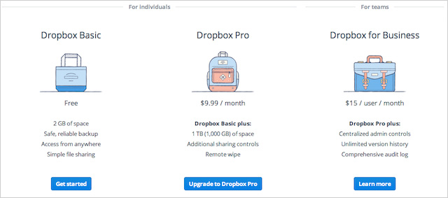 dropbox storage fees
