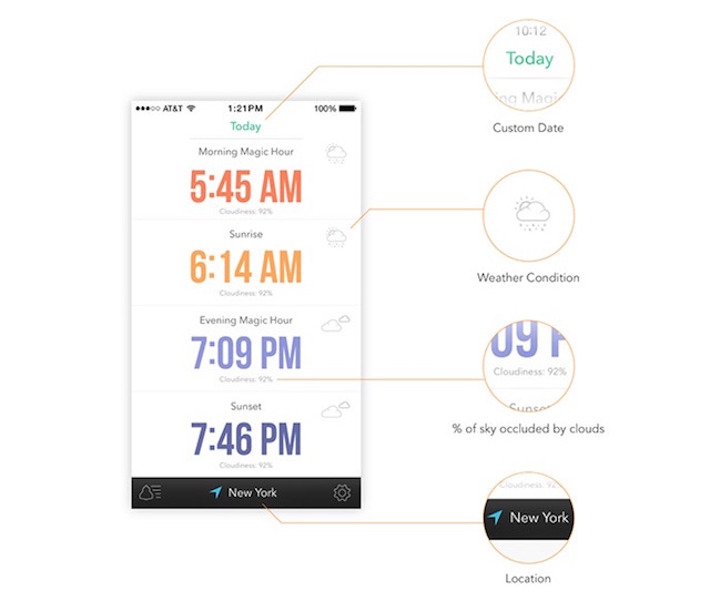 Magichour App
