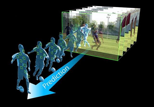 Here s A Glimpse At How Sony s New 4D Autofocus Technology Looks And 