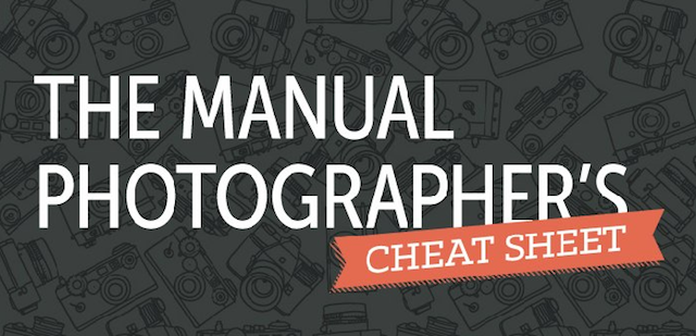 F-Stop Chart Infographic / Cheat Sheet