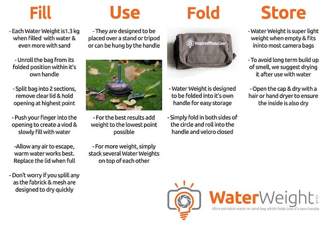 WaterWeight - Ultra portable water or sand bag which folds into it's own handle