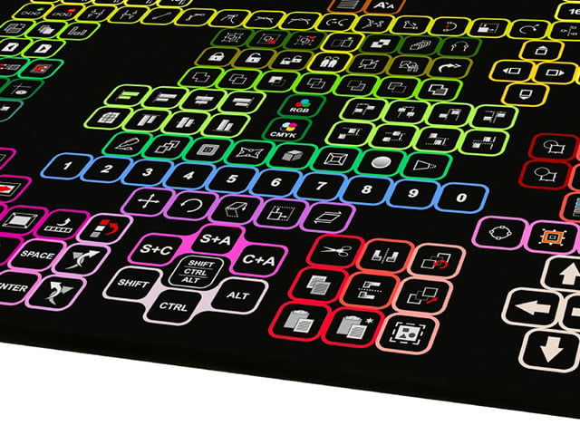 photo editing keyboard lightroom