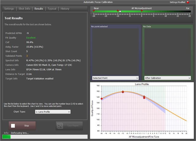 The Fully Automatic calibration test has been significantly redesigned.