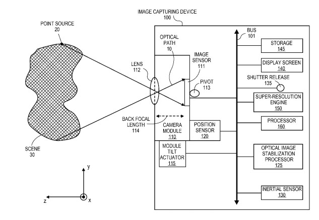 diagram1