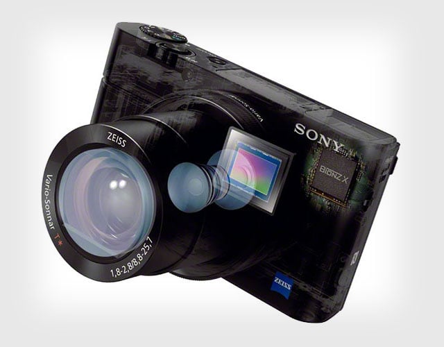 sonyrx