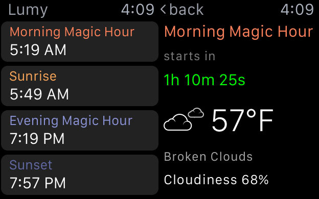 magichour app