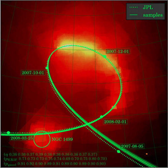 Dotted line was calculated by JPL, and the solid line was plotted using photos found on the Web.