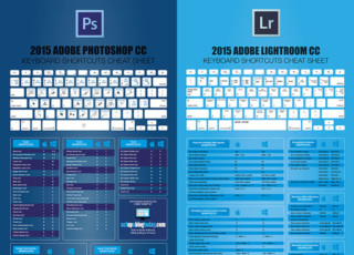 Ultimate Cheat Sheets for Photoshop and Lightroom | PetaPixel