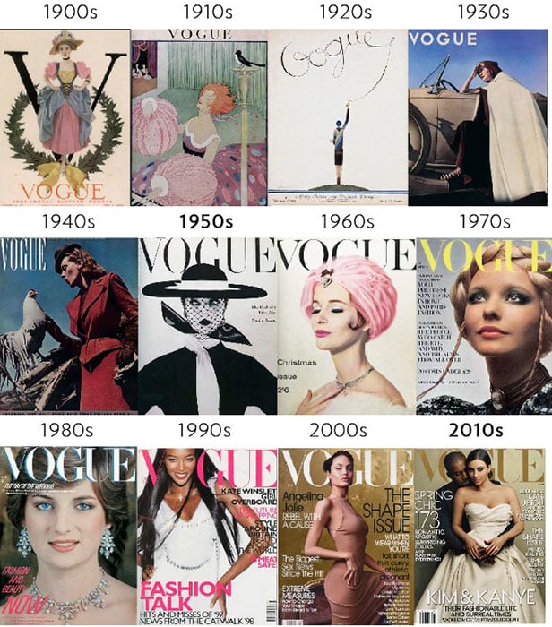 voguecovers