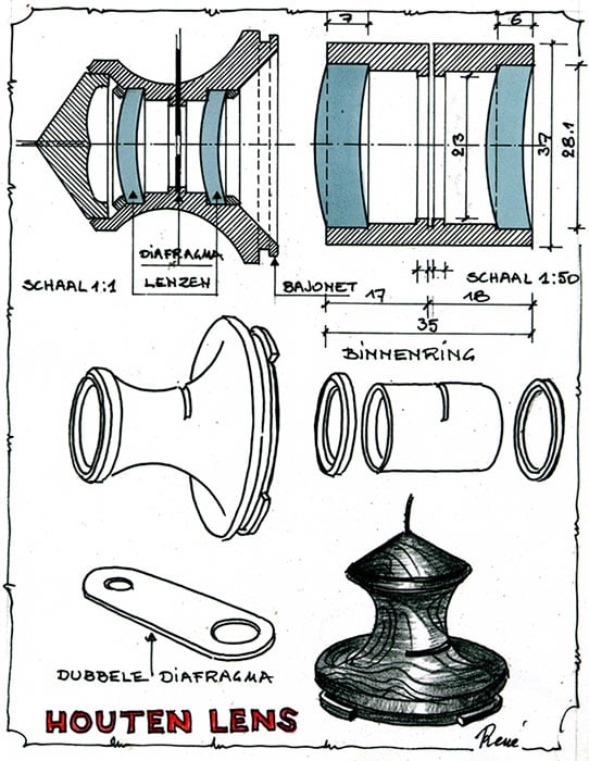 diagram