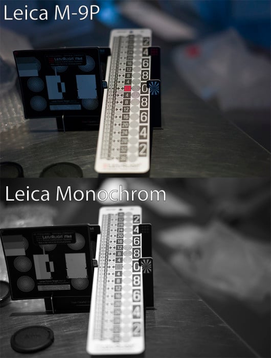 Leica-Monochrom-problem