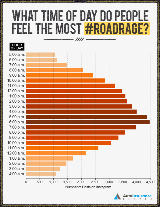 RoadRage asset-02