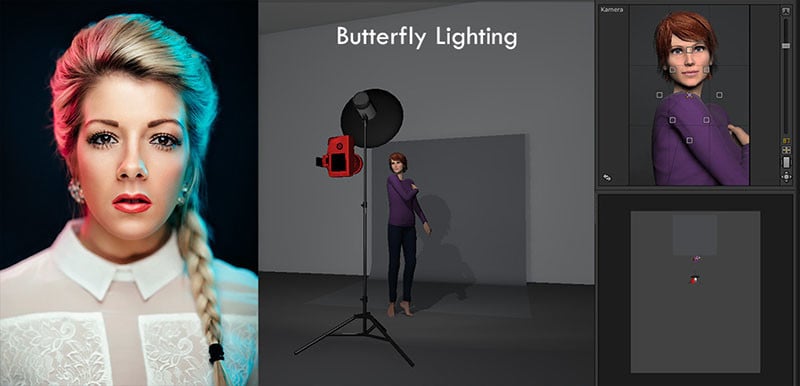 Butterfly lighting requires our models key light to be directly in front of her. If we have a gelled light behind her lighting the background it can mean that the background gets are washed out.