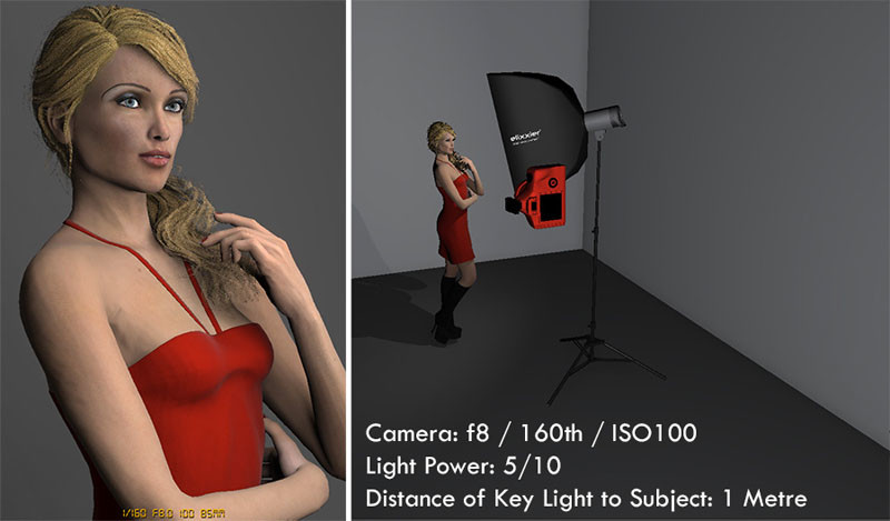 In this setup our key light is relatively close to our subject but she's evenly exposed.