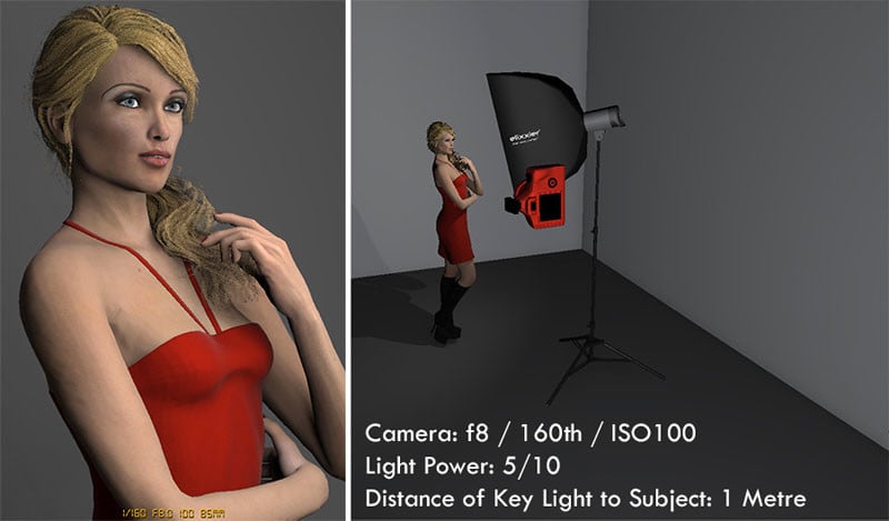 In this setup our key light is relatively close to our subject but she's evenly exposed.