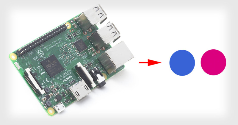 raspberrypiflickruploader