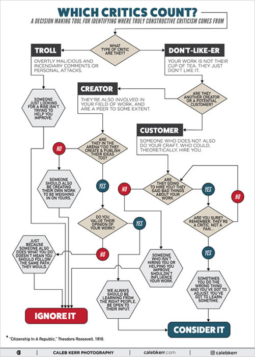 flowchart_1