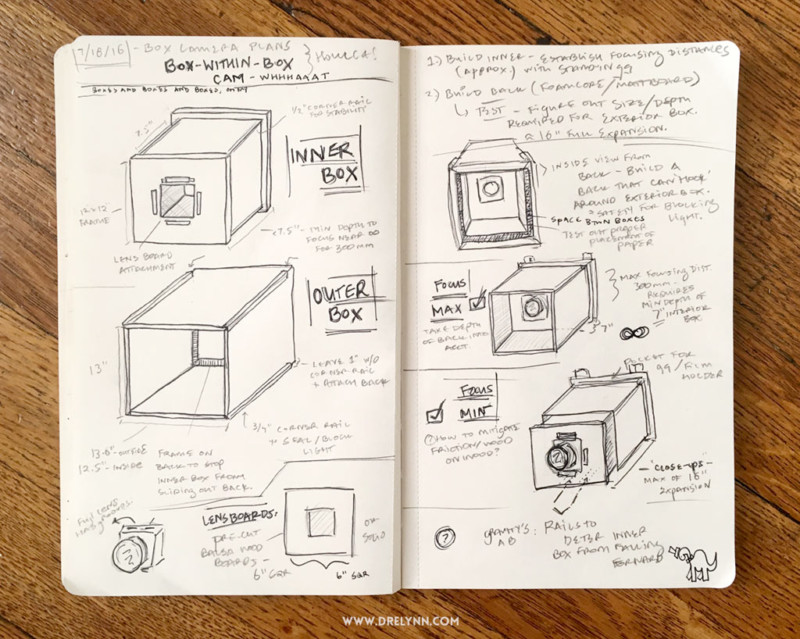 homemade box camera