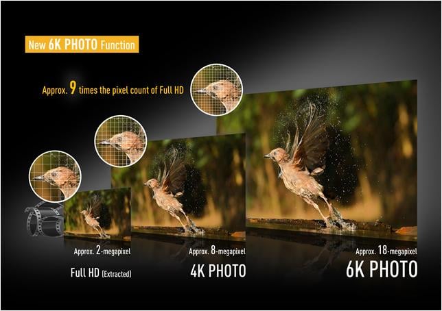 Panasonic Announces the with 6K Photo Mode and 4K/60p Video PetaPixel
