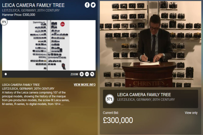 leica-family-tree-auction-960x640