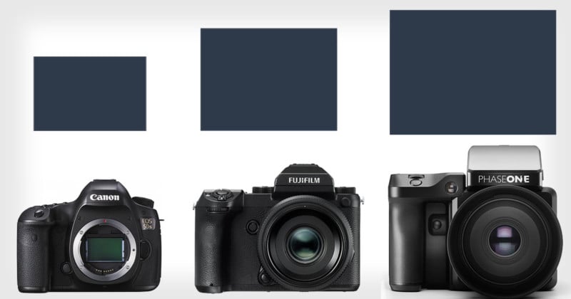 Canon Sensor Size Chart