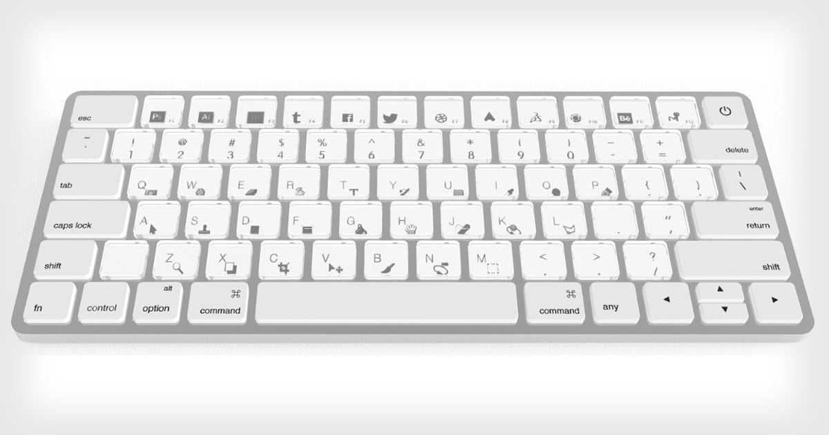 Apple's Future Keyboards Could Have E Ink Keys and Photoshop Shortcuts ...