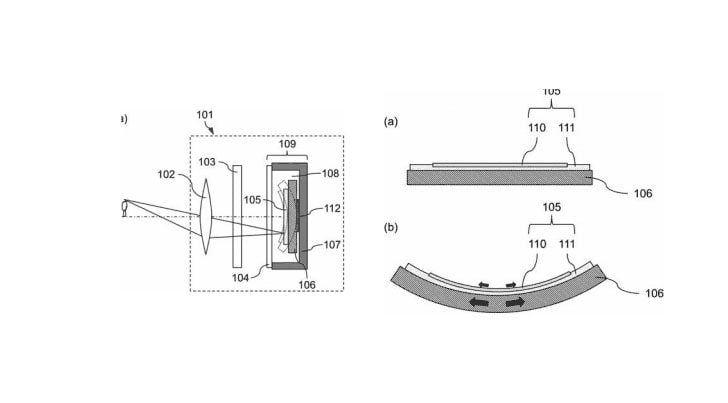 curvedpatent