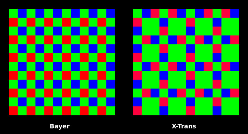 fuji bayer sensor cameras